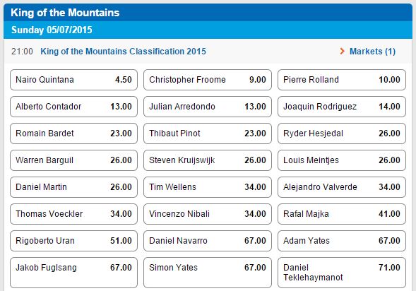 King of the Mountains betting